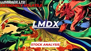 EXTREMELY VOLATILE LMDX STOCK ANALYSIS LUMIRADX STOCK