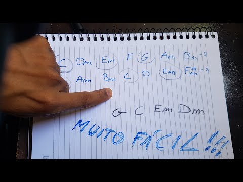 Vídeo: Como Aprender A Tocar Notas De Ouvido