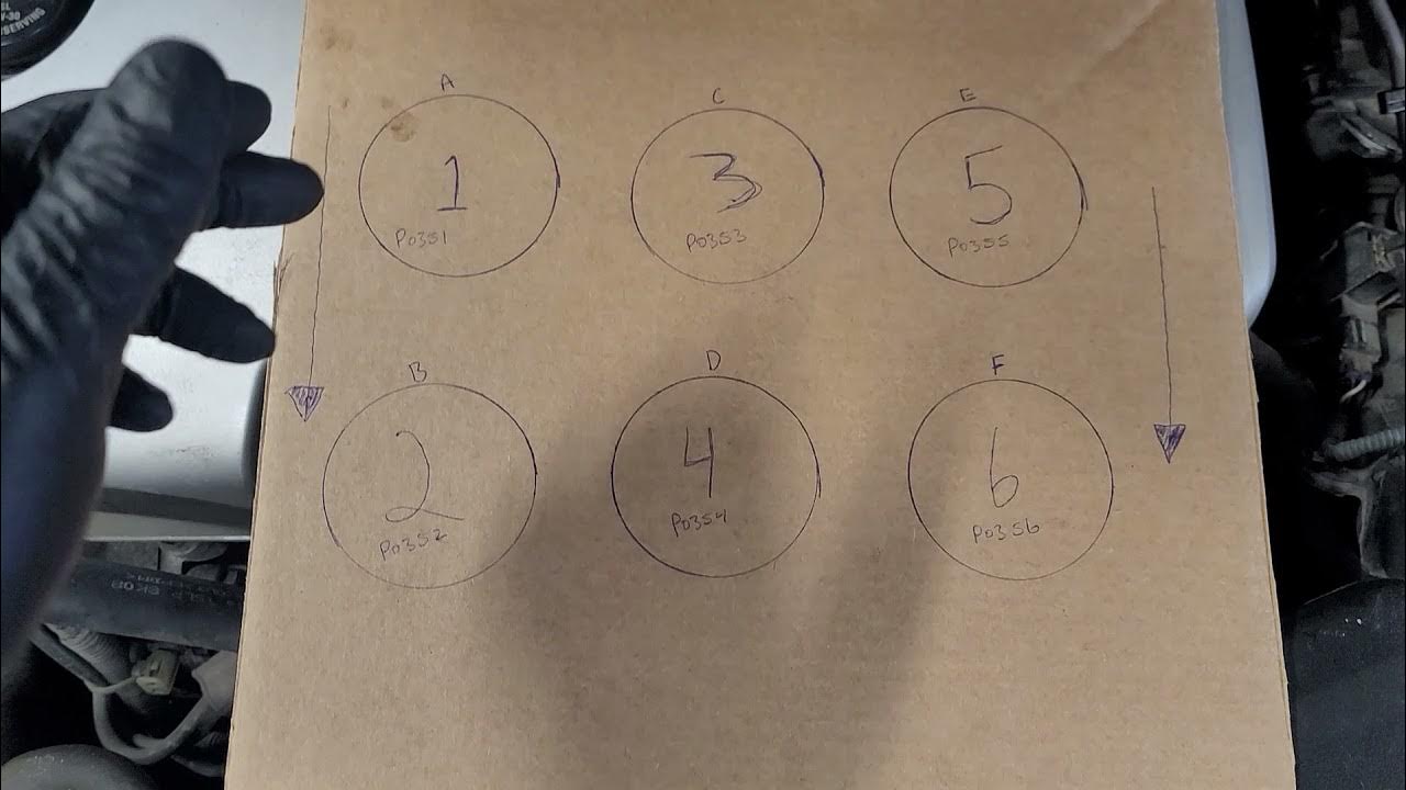 Toyota 3.5L p0351, p0352, p0353, p0354, p0355, p0356 problem FIX! - YouTube