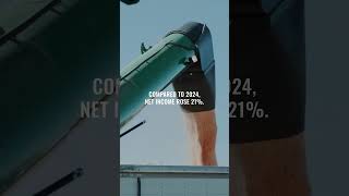 2026 U.S. Agricultural Economy Outlook Report | AgAmerica