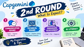 Capgemini 2nd Round Explained 🔥 | Communication, Technical, Debugging & AI Literacy ✅✅✅