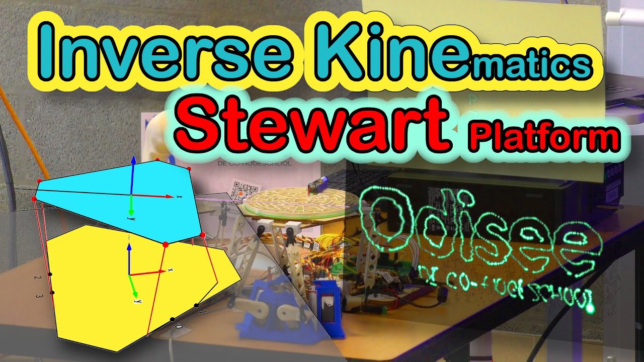 Presentation "Inverse Kinematics of a Stewart platform"' Albert ...