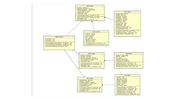 Patient Portal Final Implementation Video