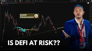 🚨 AAVE SHOCKER! Major DeFi Risk Exposed After $116M Exploit – Is Your Crypto Safe?