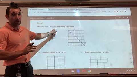 Algebra Module 1 Lesson 21: two variables and inequalities
