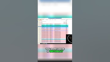 Process Explorer Unlocking VirusTotal  Seamless Integration Tutorial