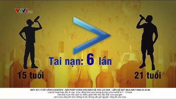 Tác Hại Của Rượu Bia Đối Với Cơ Thể Như Thế Nào Và Tại Sao Nên Sử Dụng Máy Xử Lý Đồ Uống Kanoshi?