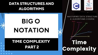 Mastering Big O Notation: Time Complexity and Run Time Demystified - Part 2