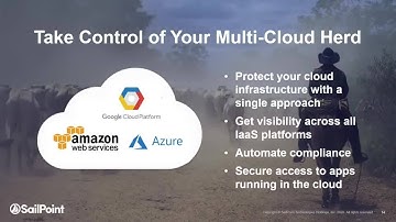 Stop the #1 Threat to the Cloud: Unauthorized Access