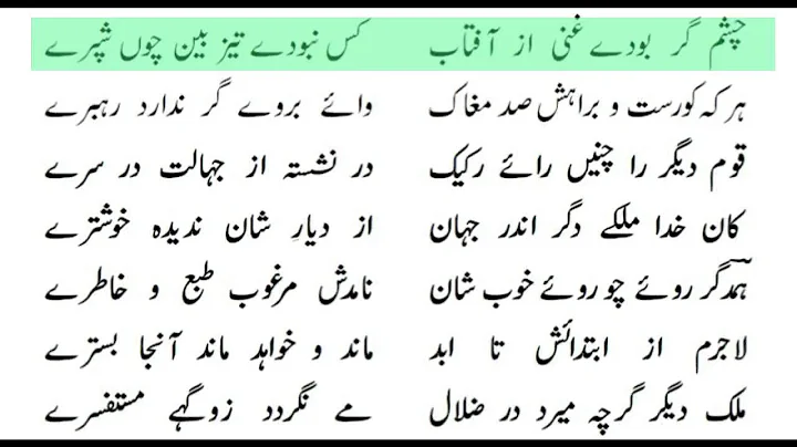 Braheen e Ahmadiyya - HISA 1 - Part 5 - Listen and Read TEXT