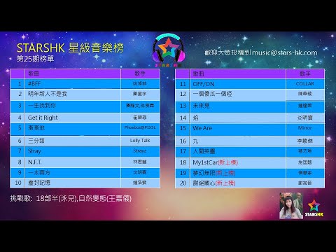 STARSHK 星級音樂榜第25期榜單 (冠軍歌:#BFF   姚焯菲)