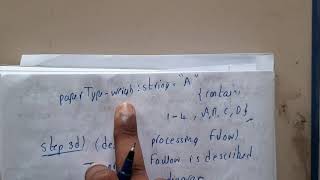 4.22 Conducting component level design