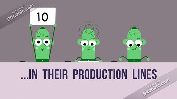 The History of Web Design Based on User Experience (UX) | Web Design | Charlotte NC