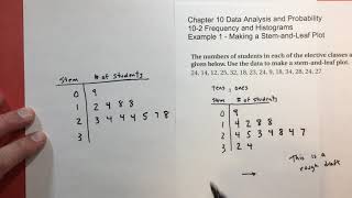 10-2 Frequency and Histograms example 1