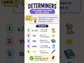 determiners? #grammar #students #youtubeshorts #college #school