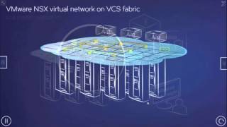 2015 VMworld EMEA - Marcus Thordal – Brocade – NSX on Brocade VCS Fabric