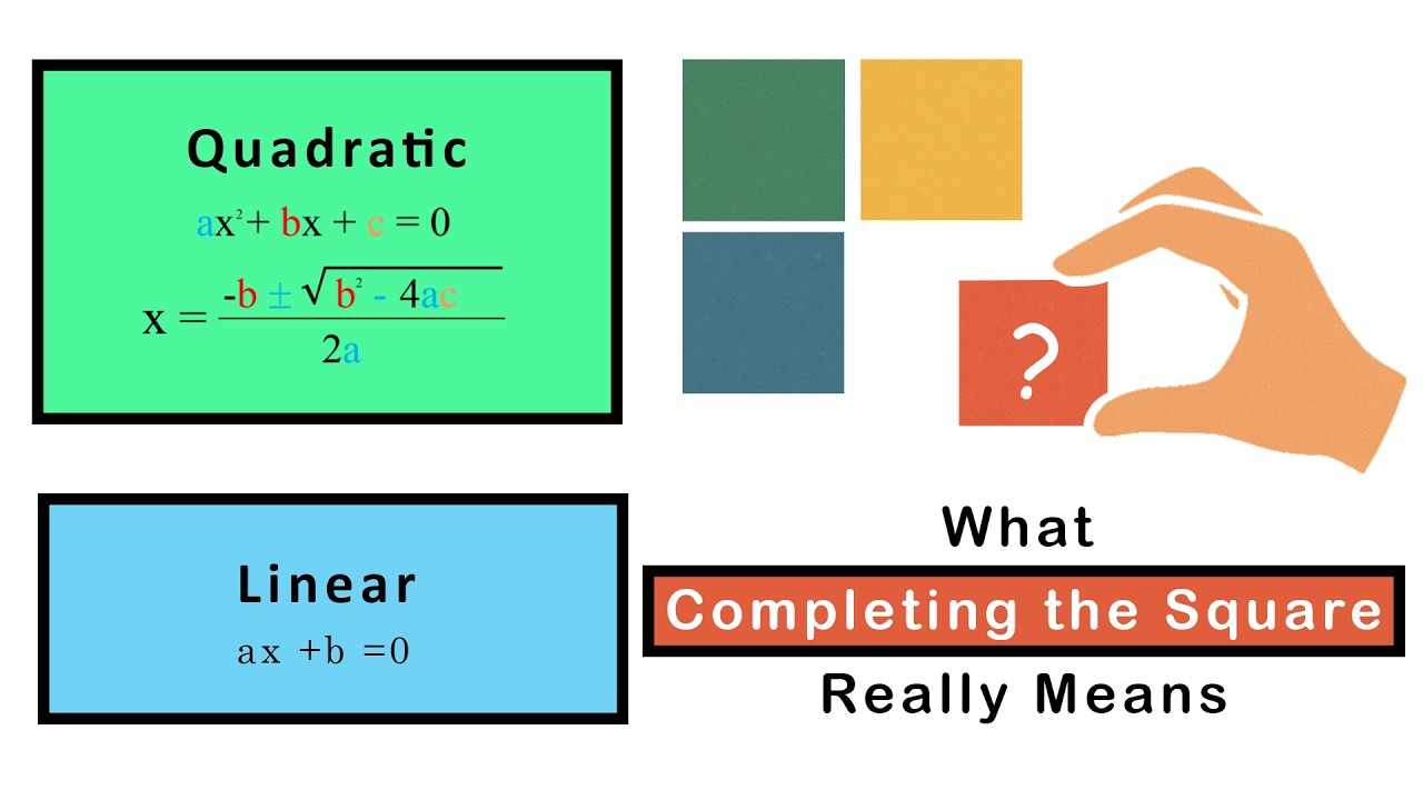Every Method to Complete the Square Explained - YouTube