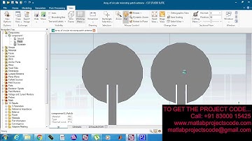 Array of circular microstrip patch antenna
