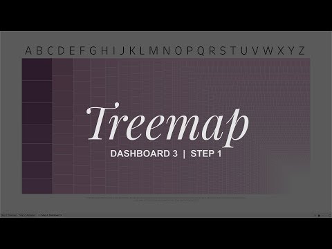 Dashboard 3 | Step 1 (Treemap)