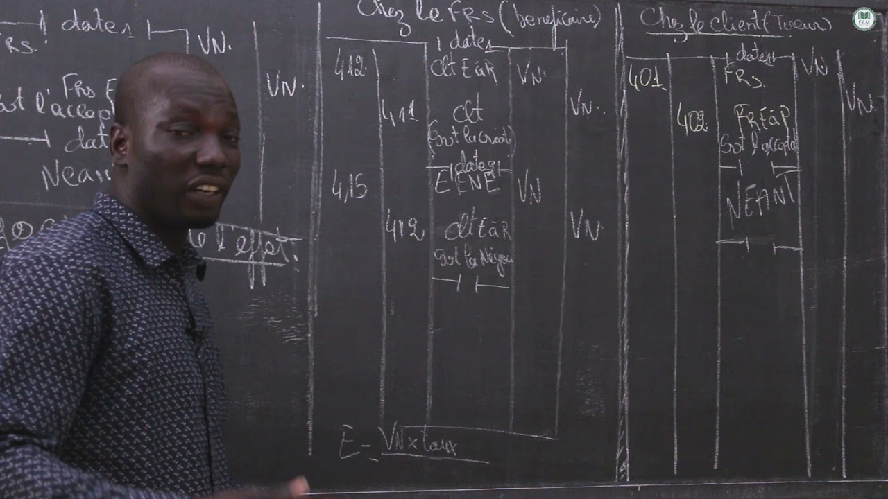 Cours - Terminale science économie - Comptabilité : Etudes des effets de commerce /S2/Mr.SIDIBE