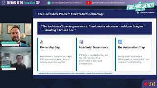Accidental Governance: Why Most Organizations Don't Know What Time It Is