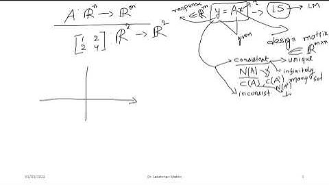 L01 Introduction to course (probability and random processes)