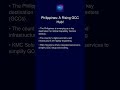 Philippines: A Rising GCC Hub!