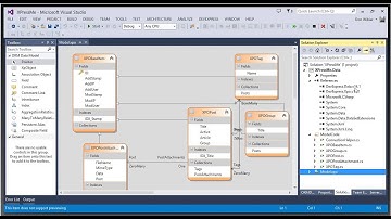 Creating an ASP.NET Blog Engine with DevExpress- Part 1