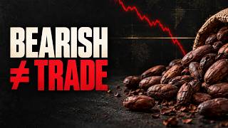 Cocoa Is Bearish. Why the System Still Says WAIT.