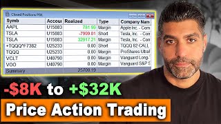 Price Action Live Trading: I Lost $8K, But Made $32K Back.