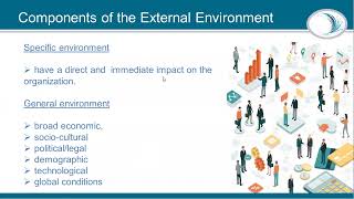 Ch 2 Understanding Management’s Context Constraints and Challenges Lecture 1