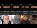 比較 2020年に起きたことまとめ 