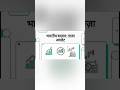 SEBI Action on Rajesh Exports| Kuku FM IPO| Tejas Networks Stock Surge Stock market update #shorts