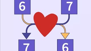 Celebrity Swapping Variables in C++: A Simple Program tutorial Wealth