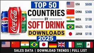 Which country drinks the most Coca-Cola? 😱What is the #1 soft drink in any country  screenshot 4