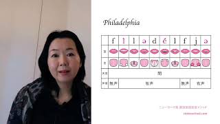 Philadelphiaの英語発音