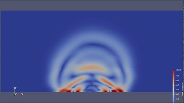 Reference solution (Galerkin, not MHM) for isotropic elastodynamics