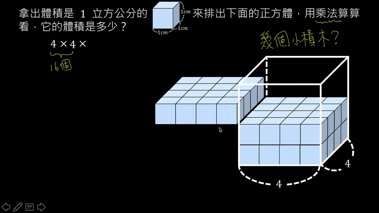 01 認識正方體的體積公式 Youtube