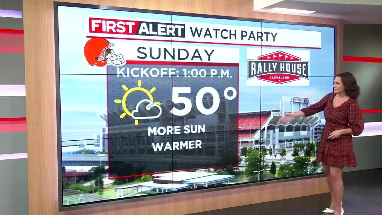Northeast Ohio Weather: Sunny stretch continues into the week - YouTube