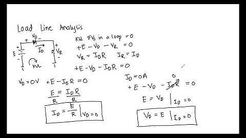 Diode Load Line Analysis (Taglish)