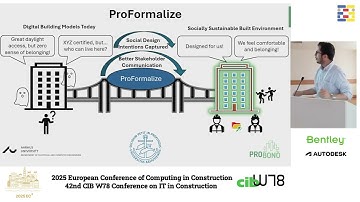 2025 EC3 & CIB W78 - TI3 - 490 - Capturing Architects