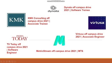 Latest jobs| Off campus Drive | 2020 | 2021 batch | CSE | IT | EEE |E&C| Hiring B.tech.|M.tech|MCA