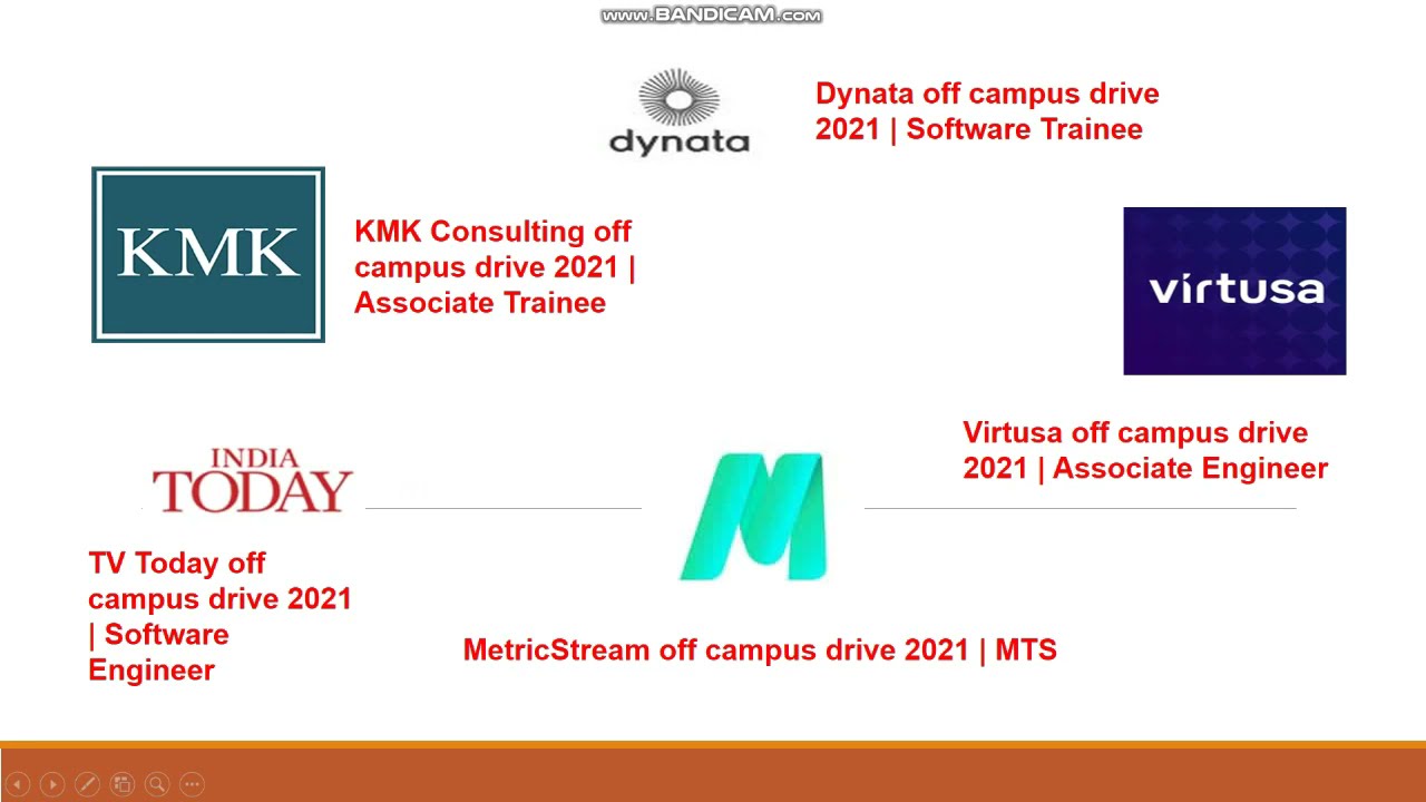 Latest jobs| Off campus Drive | 2020 | 2021 batch | CSE | IT | EEE |E&C| Hiring B.tech.|M.tech|MCA
