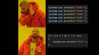 APCSA Unit 2: Iteration IN 2 MINUTES Profile
