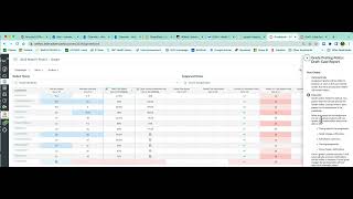 Celebrity Master's Project   Release the Grades! Wealth