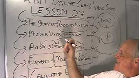 27A  LESSON 27   RBTI Video Online Class   The Study of God & Energy