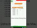 How to add minutes to time in Excel Tips in tricks ll #viral #shortvideo #shorts