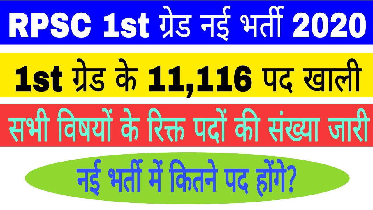 Rpsc 1st grade new vacancy 2020 // सभी विषयों के रिक्त पद // Rpsc 1st grade latest news today