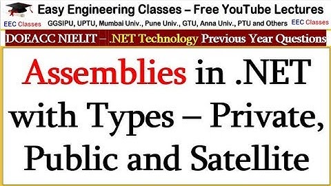 Assemblies in .NET with Types – Private, Public and Satellite - .NET Technology Lectures