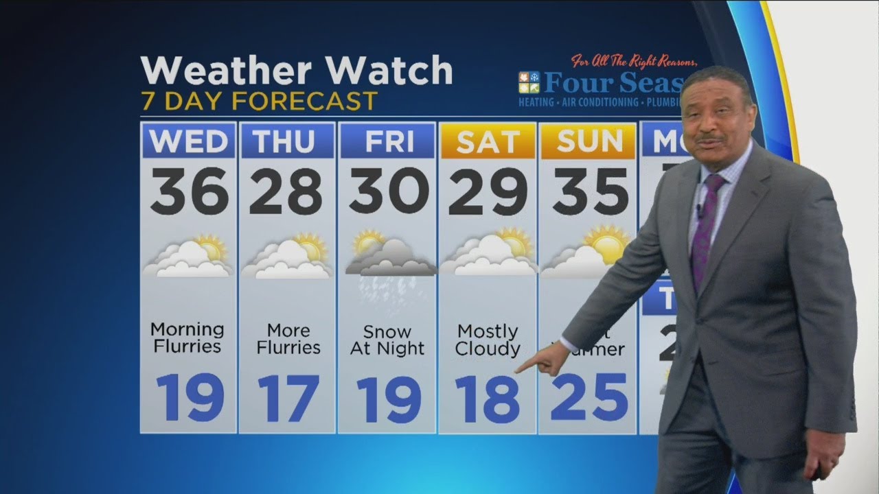 CBS 2 Wake Up Weather (10PM Dec. 5, 2017)